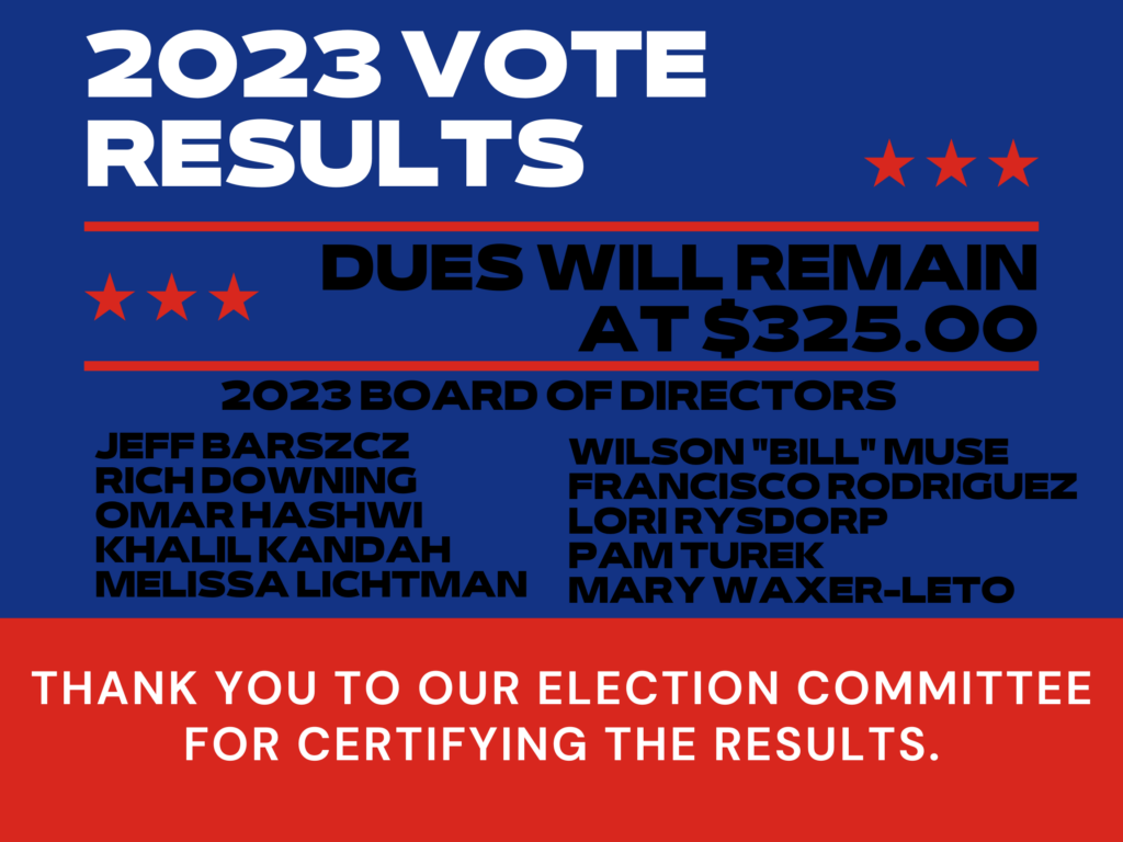  2023 Election Results